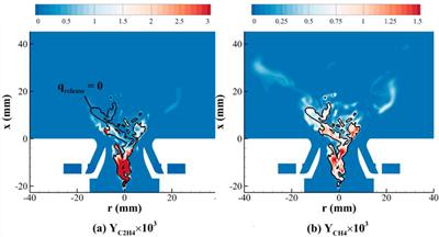 Influences of Dual Air-Swirler Angles on Swirling Injection and Combustion of Kerosene-Air at a Supercritical Pressure